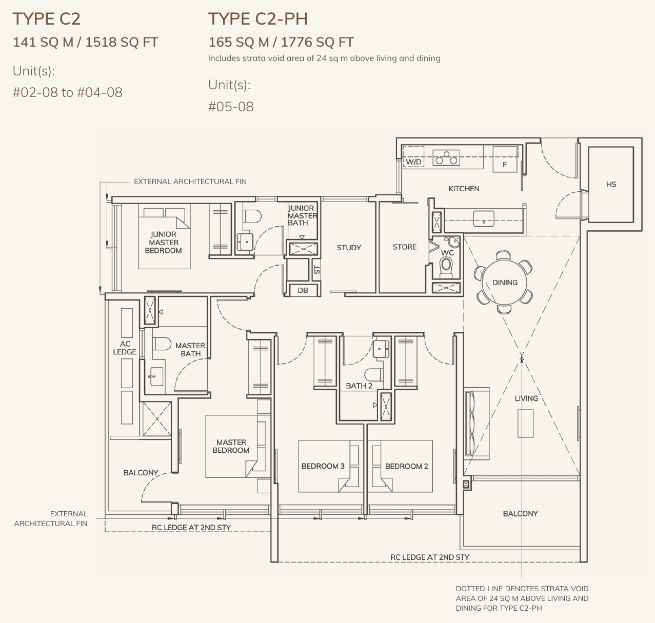 Type C2 and C2-PH: 4-Bedroom + Study